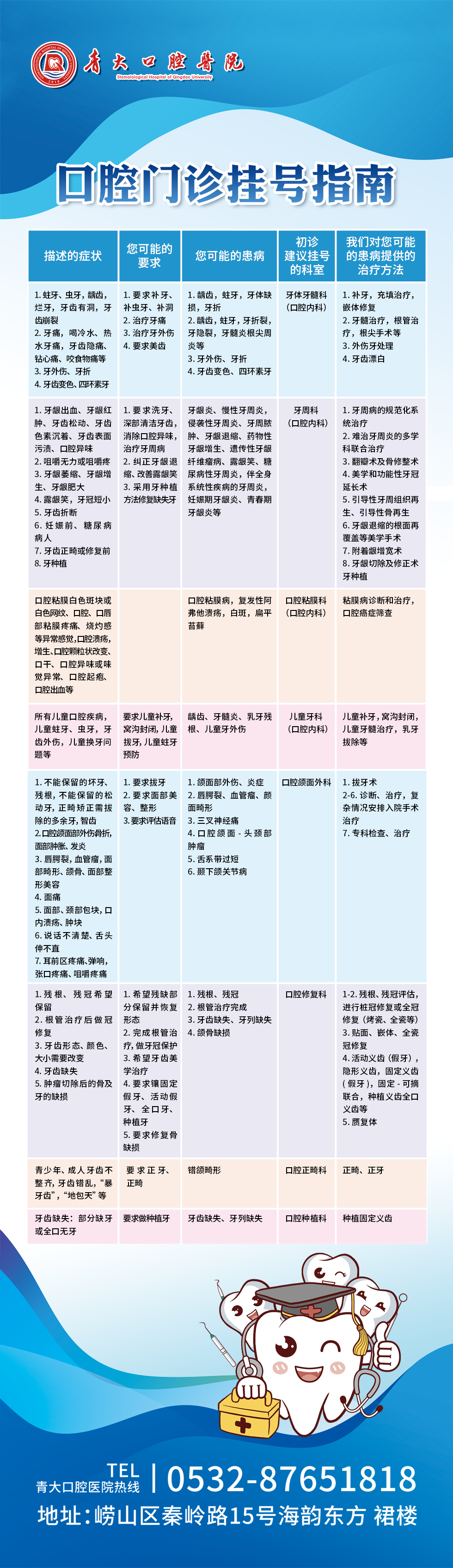 挂号指南.jpg